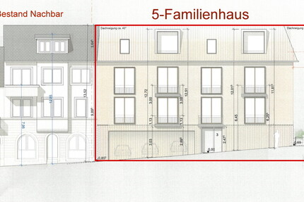 Baugrundstück mit Baugenehmigung für MFH mit 5 Wohnungen - Grundstück Baden-Baden / Lichtental Lichtental | Angebot:23218099
