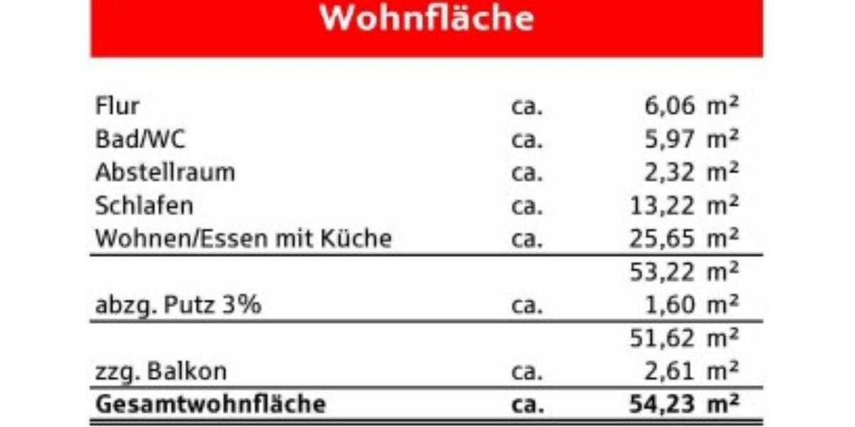 Etagenwohnung Oberkirch - 2 Zimmer, 54 m&sup2;, 800&euro; | Angebot:25945163