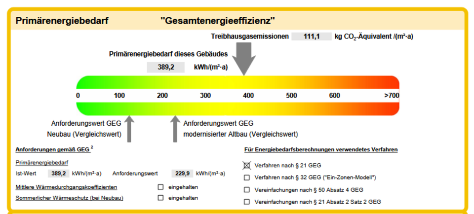 Einfamilienhaus Enzklösterle - 465.000&euro; | Angebot:24388276