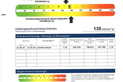 Wohnung Achern - 3 Zimmer, 78 m&sup2;, 990&euro; | Angebot:25942176