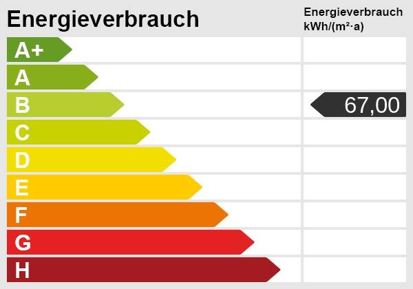 Gewerbeobjekt Waldbronn / Busenbach Busenbach - 1.149.000&euro; | Angebot:26540489