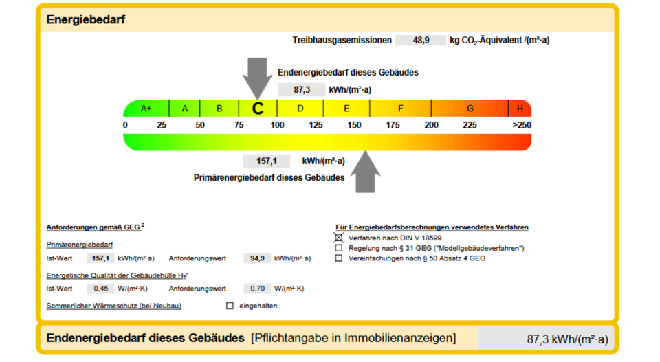 Dachgeschoßwohnung Gernsbach - 2 Zimmer, 55 m&sup2;, 190.000&euro; | Angebot:25023365