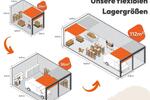 Gewerbeobjekt Keltern - 169&euro; | Angebot:26274036